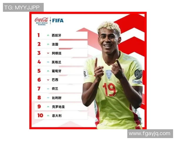 2025年全球足球球星前十排名盘点，谁才是足坛真正的王者