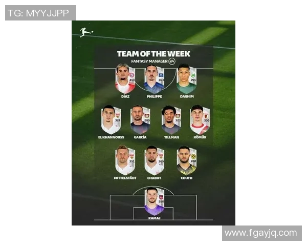 2025年德国足球现役球星排名前十强解析与未来前景展望 2025年德国足球现役球星排名前十强解析与未来前景展望