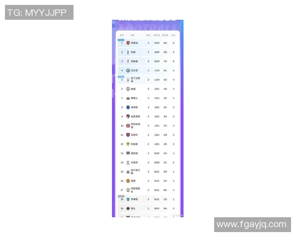 2025年英国足球队球星综合排名揭晓 谁是当前英格兰最强球员
