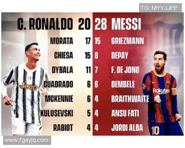 世界足球巨星生日盘点及其在赛场上的影响力分析