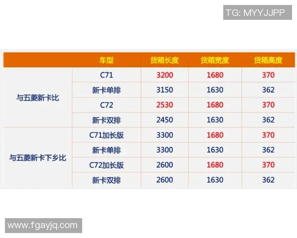 低价足球球星卡收藏投资新手入门指南，超值球员卡推荐与市场分析